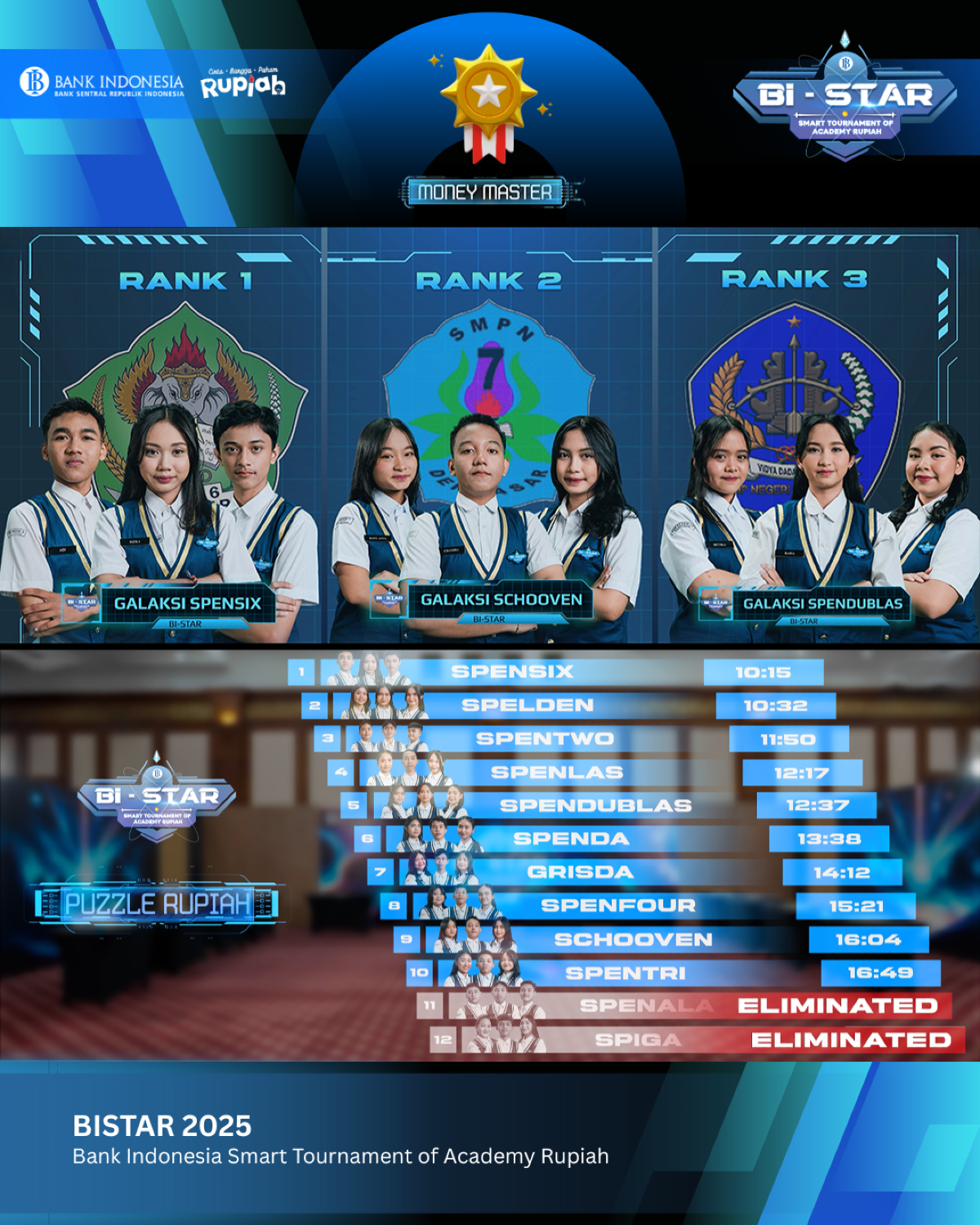 Best of Money Master